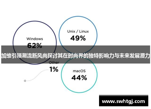 加维引领潮流新风尚探讨其在时尚界的独特影响力与未来发展潜力