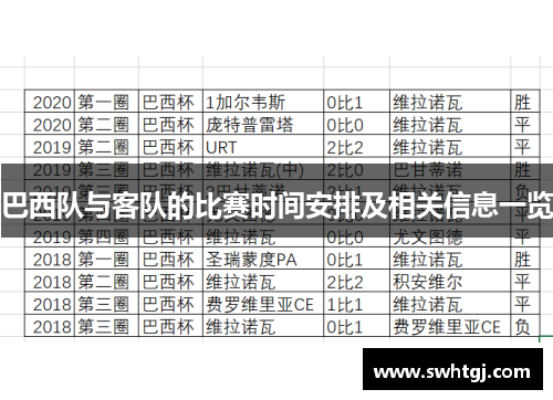 巴西队与客队的比赛时间安排及相关信息一览