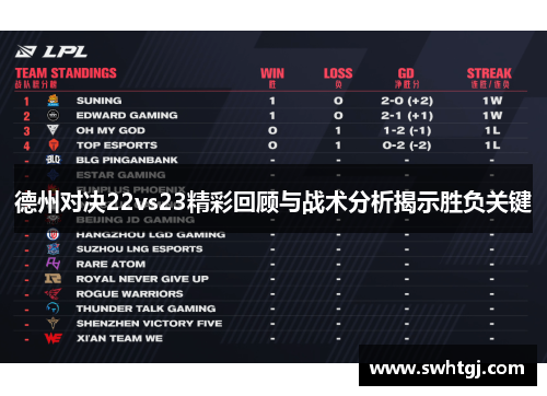 德州对决22vs23精彩回顾与战术分析揭示胜负关键