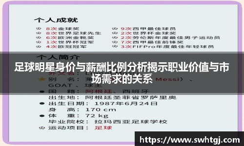 足球明星身价与薪酬比例分析揭示职业价值与市场需求的关系